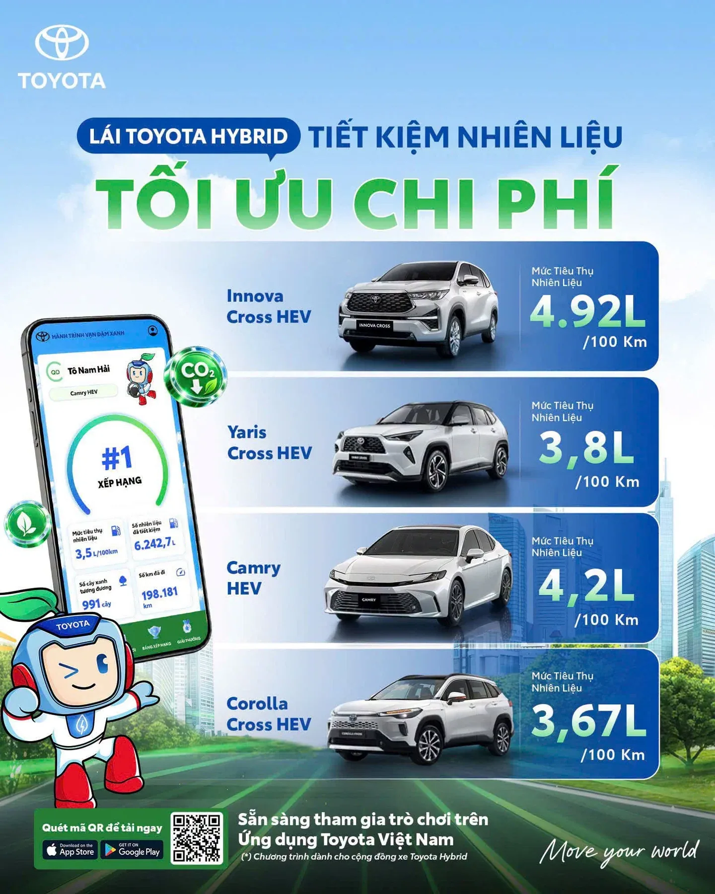 Public Toyota HEV campaign poster